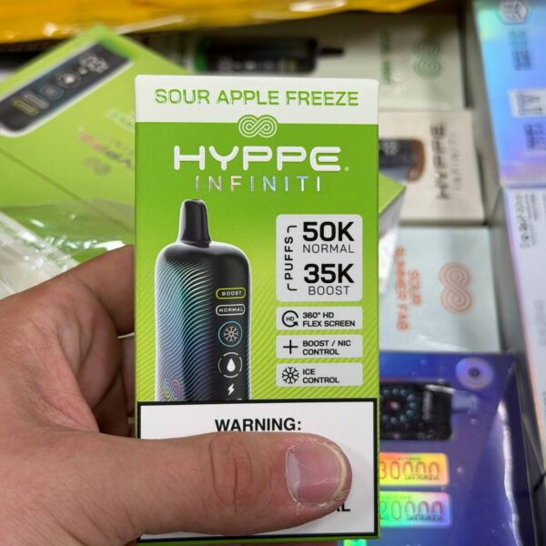 HYPPE 50.000